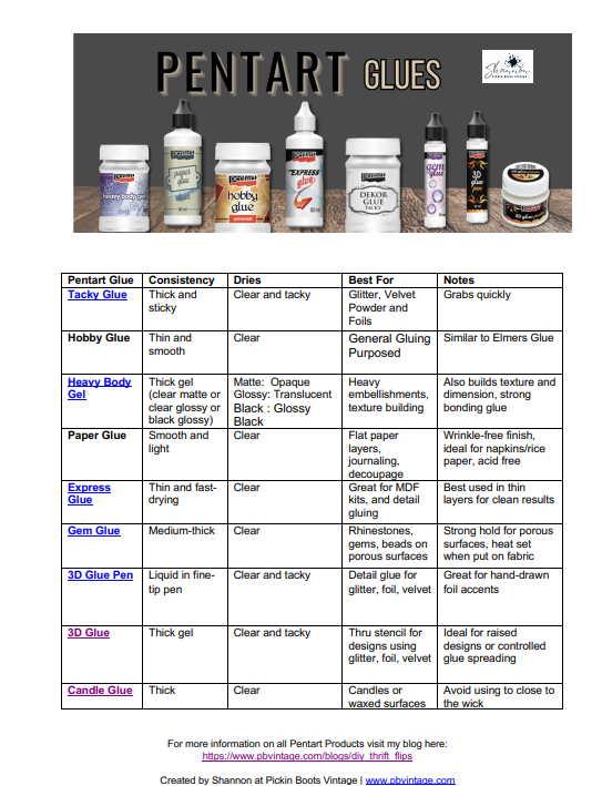 Express Glue | Pentart | Fast Drying Glue | Mixed Media | 20ml